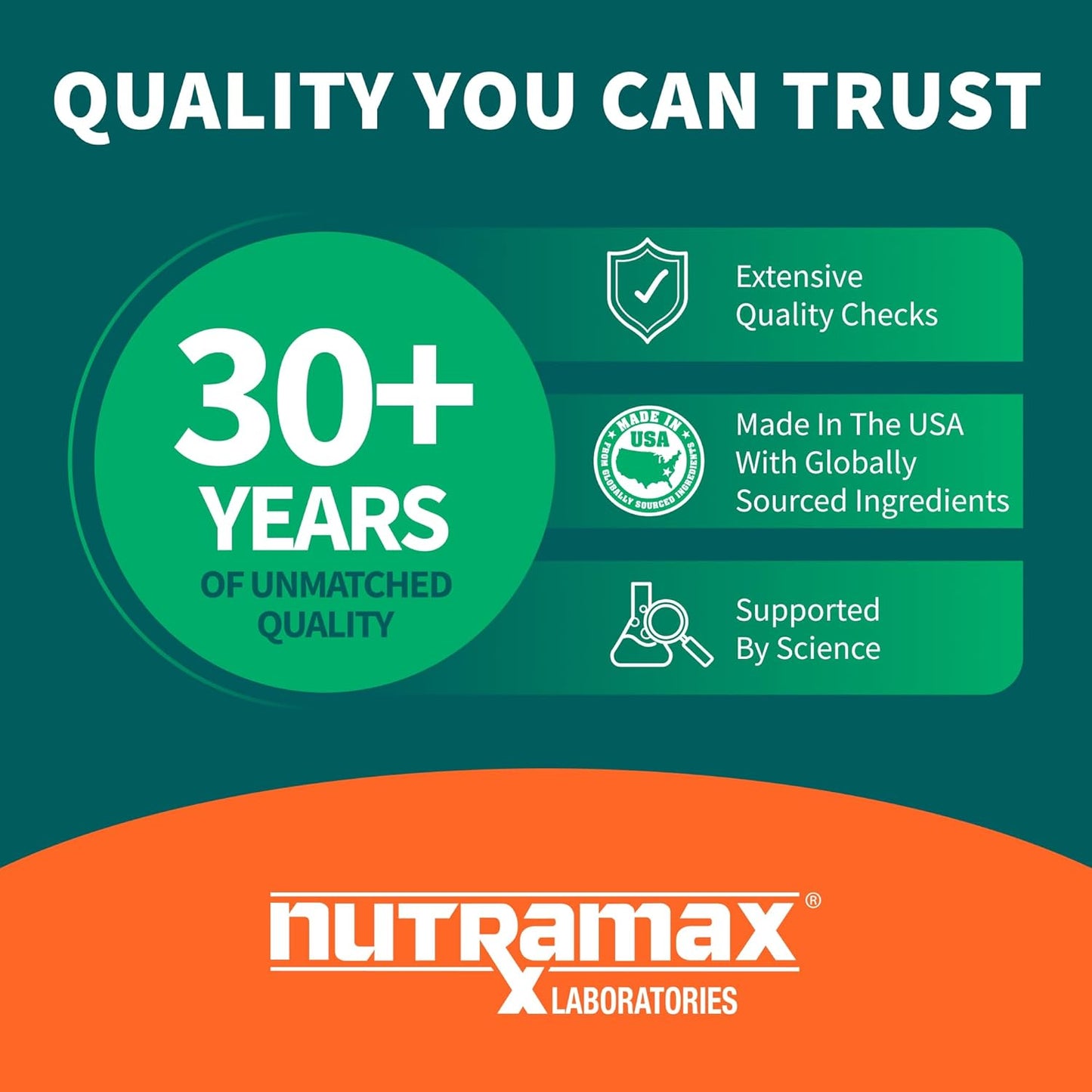 Nutramax Laboratories Avmacol Extra Strength Sulforaphane-Producing Supplement for Detoxification, Antioxidant Support, Immune Health 75 Tablets